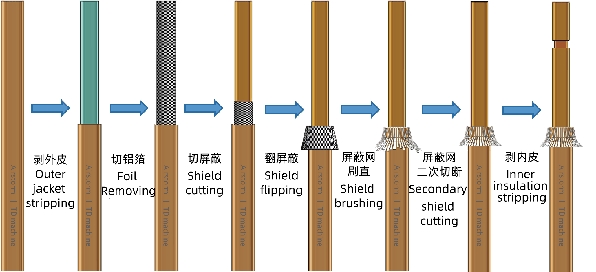 1716271719567088.png 0418 七工位 0419 02.png